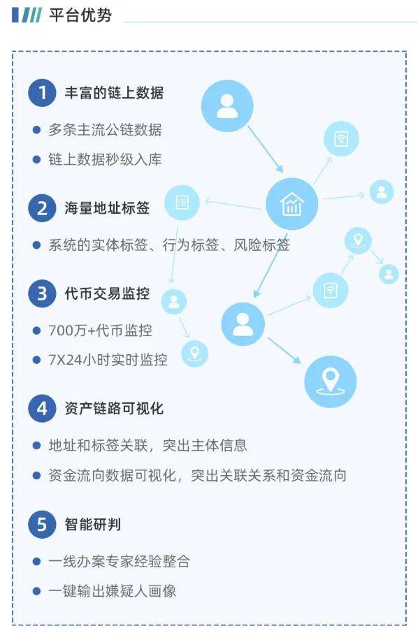 虚拟货币犯罪新趋势，从案例分析看应对策略