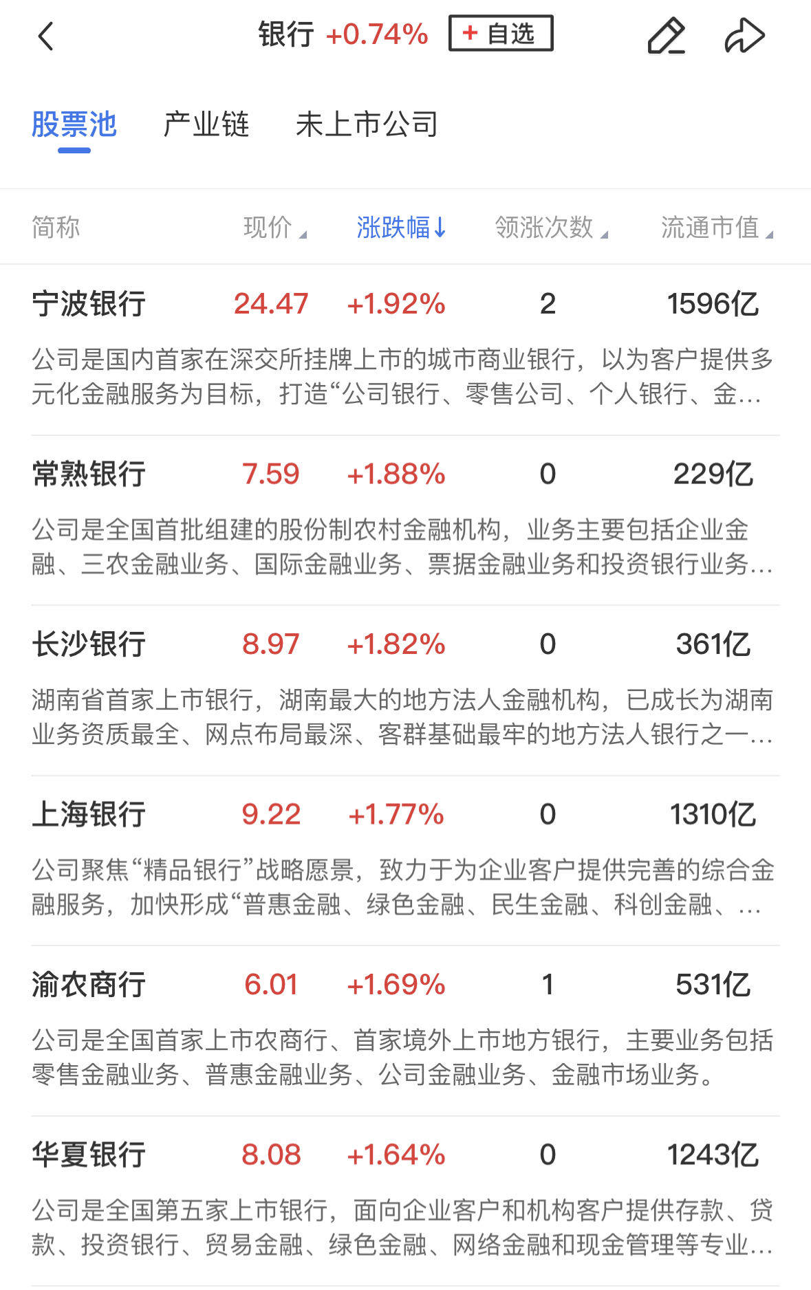 「午报」北证50指数跌超3%再创调整新低，全市场超4200股飘绿，算力概念股逆势活跃