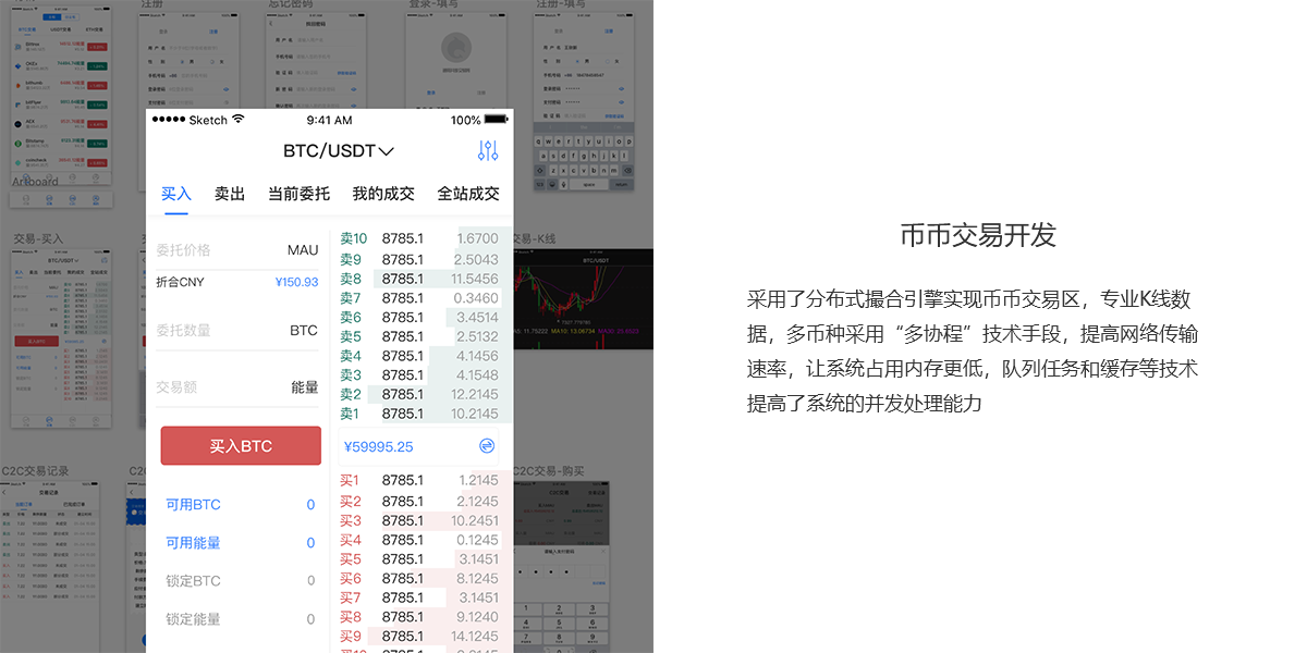 货币交易源码(货币交易源码怎么获取)