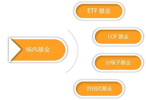 货币etf规则(货币etf怎么玩)