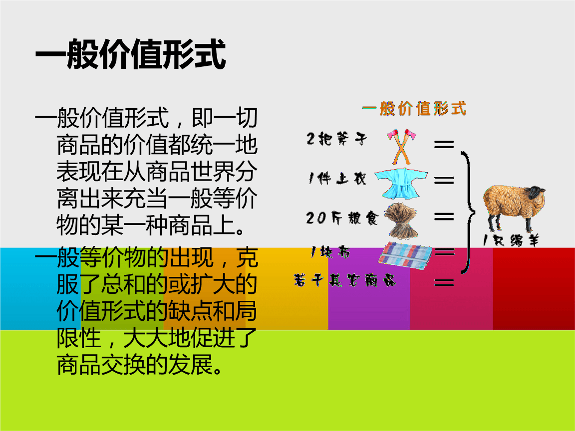 货币的产生是(货币的产生是由金银自然属性决定的)