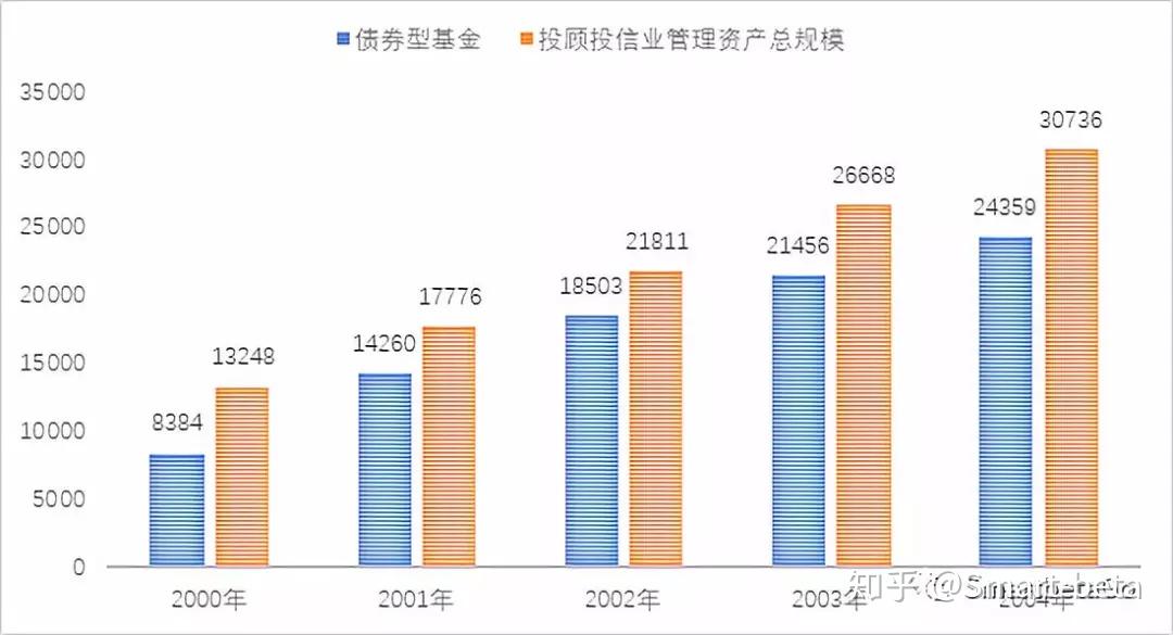 债券交易流动性(债券的流动性和股票的流动性)