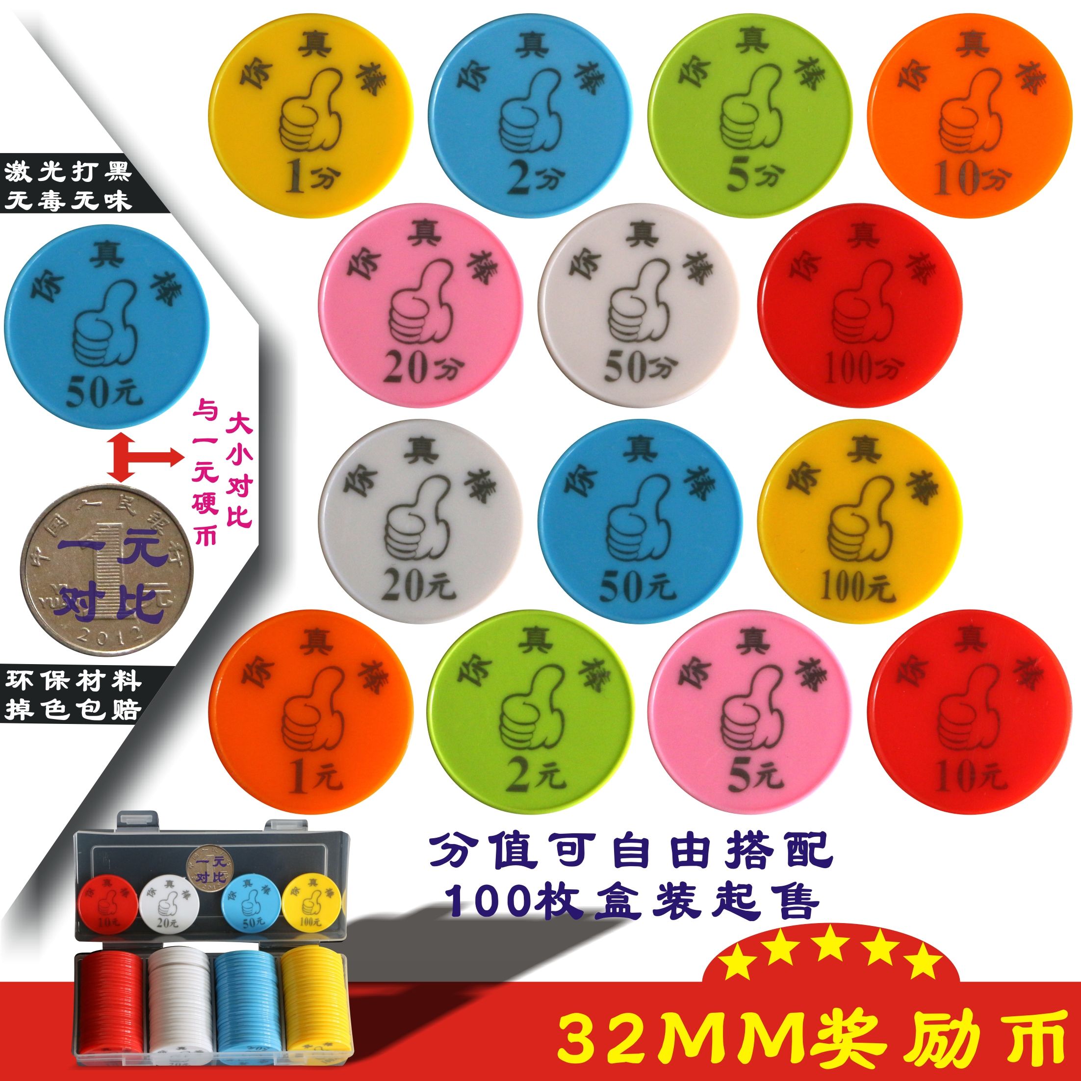 儿童币(儿童血小板高什么原因)