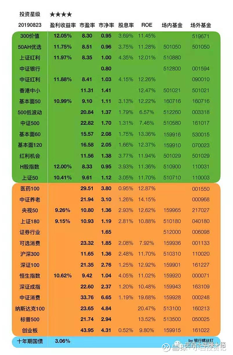 交易标的(交易标的是什么意思啊)
