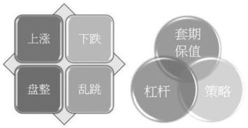 单货币对冲(单币对冲ea)