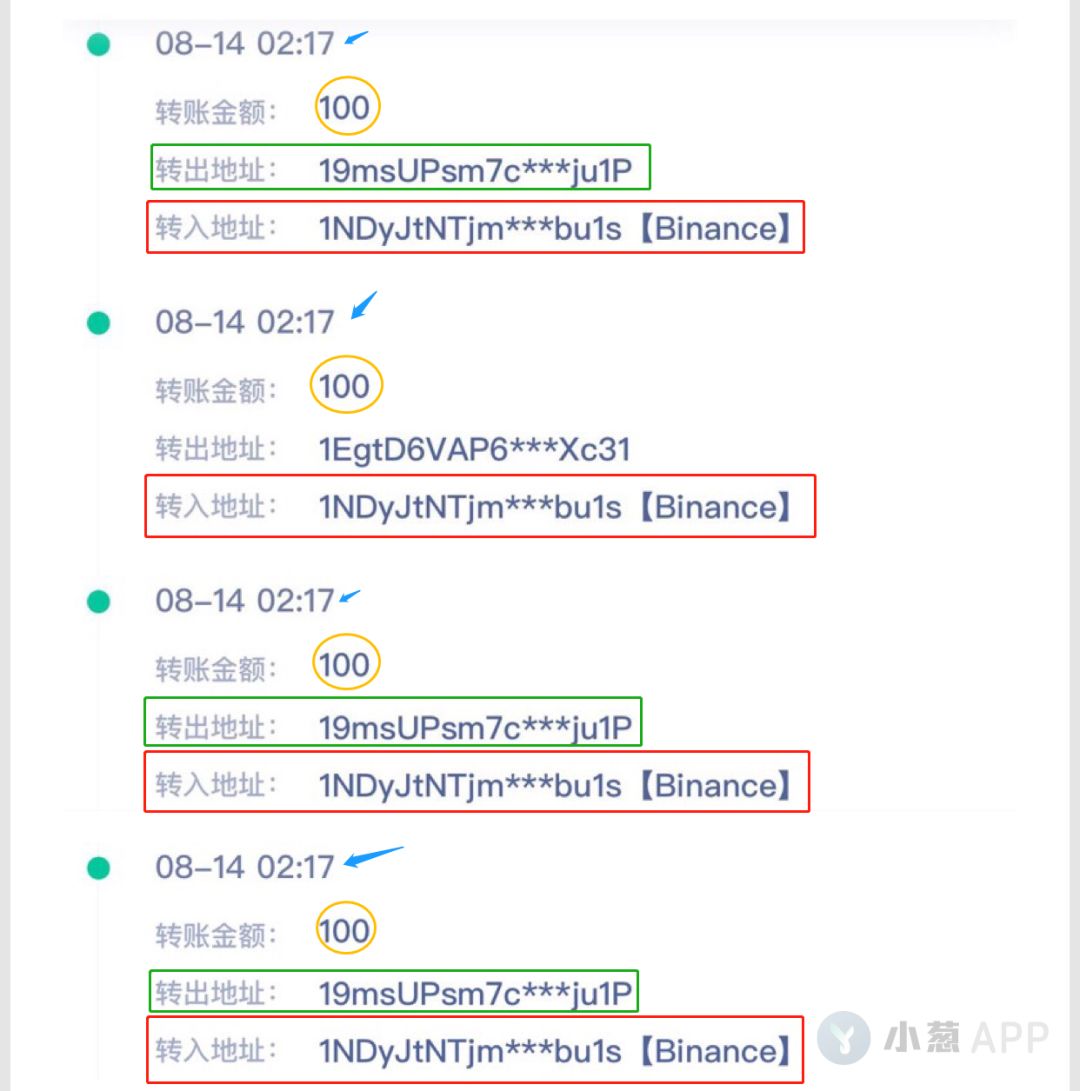 币币账户(币币账户被冻结怎么回事)