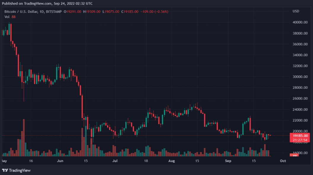 xrp币价格(xrp币最新新闻)