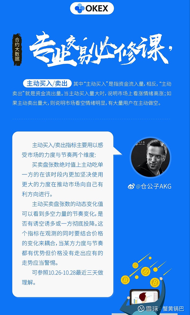 币圈知识(币圈技术分析入门)