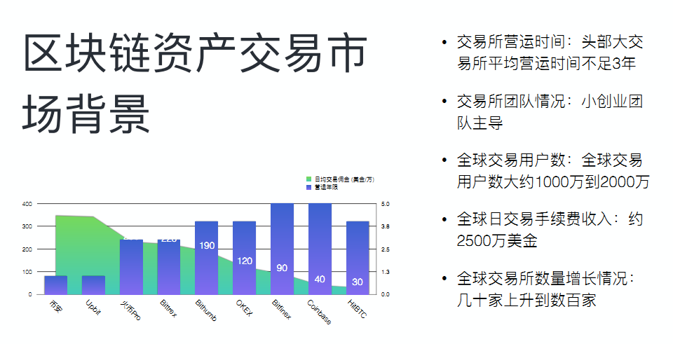 交易系统交易(期货高手的交易系统和交易理念)