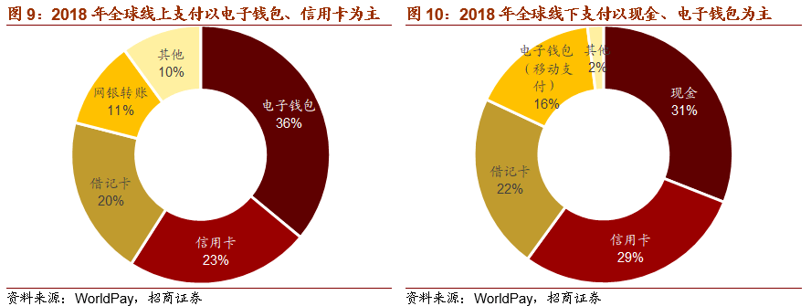 多货币策略(货币策略是什么意思)