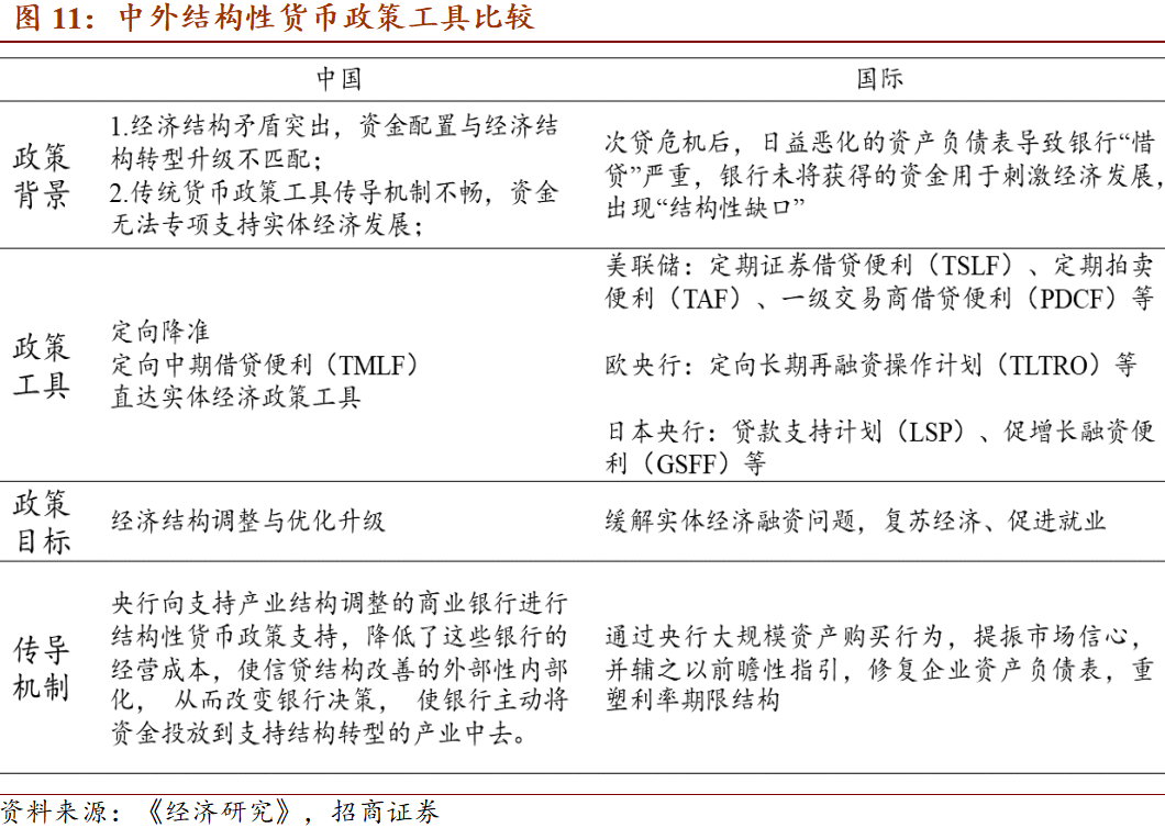 货币的特征(货币的特征有价值稳定性,普遍接受性)