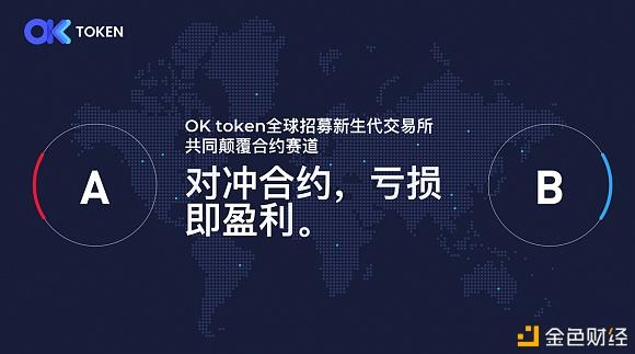 单货币对冲(双货币对冲交易)