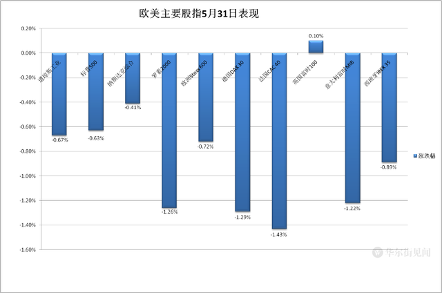交易转化指数(交易转化指数和支付转化指数)