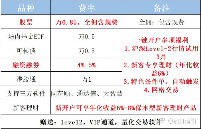 货币etf套利(货币etf套利操作)