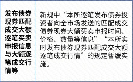 债券组合交易(债券组合计算公式)
