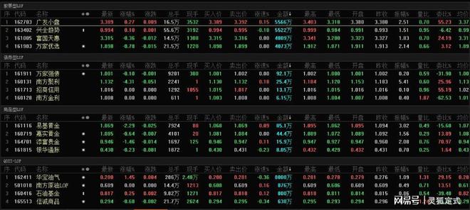 场内货币etf(场内货币etf511700有风险吗)