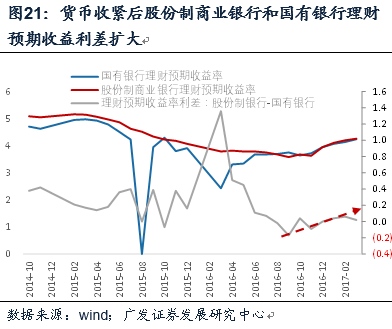 债券交易流动性(债券流动性怎么样)