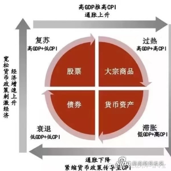 单货币对冲策略(货币对冲策略是什么)