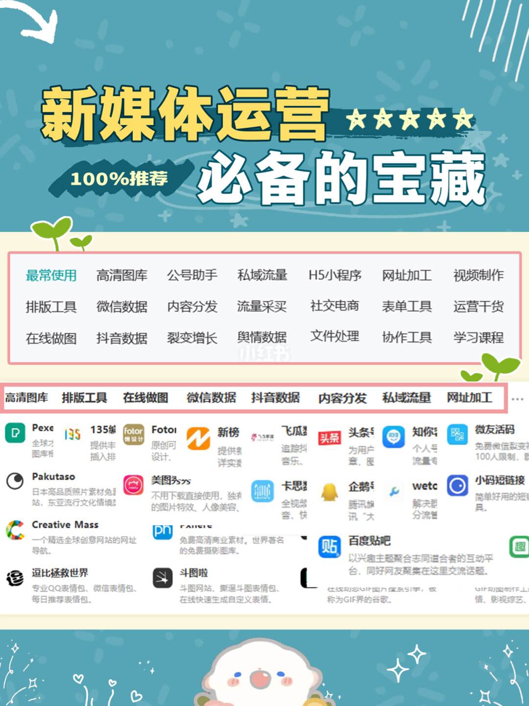 新软件(怎么更新软件)