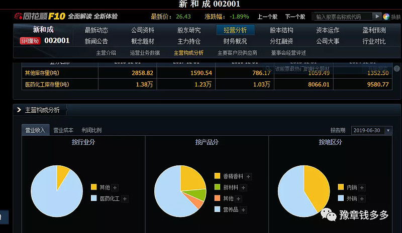 新和软件(新和创app下载)