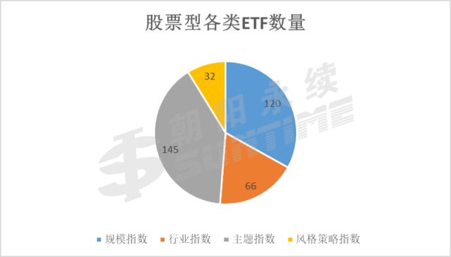 场内货币etf(场内货币etf有手续费吗)