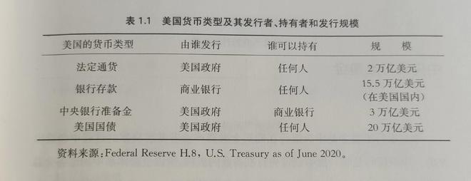 货币转换手续费(货币转换手续费是多少)