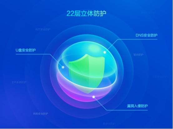防御软件(防御软件应用程序的项目经理拥有一支)