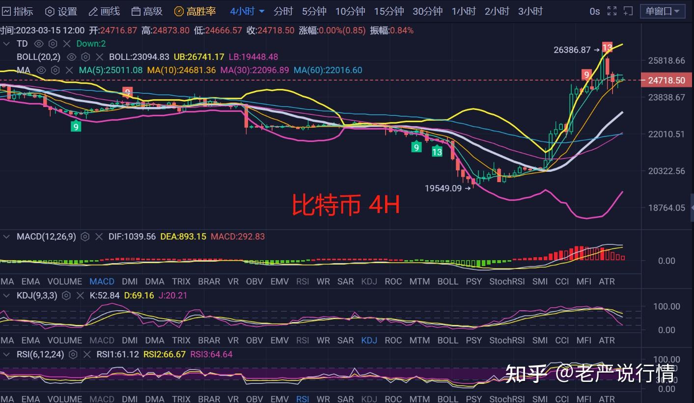 eth币价(eth币价格最新行情)