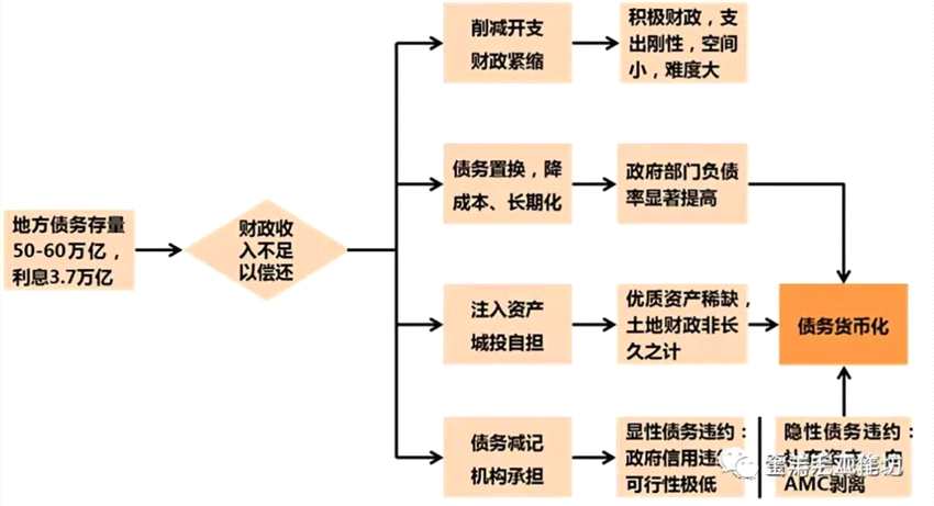 单货币对冲策略(货币市场对冲案例)