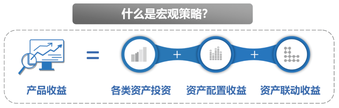 对冲交易的特点(什么叫做对冲交易)