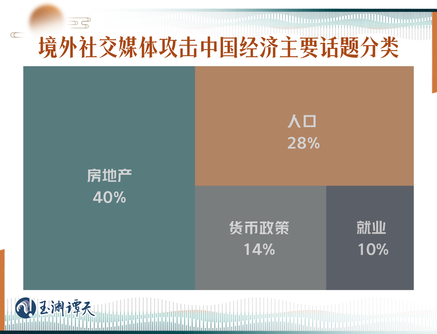 货币贬值论坛(货币贬值论坛有哪些)