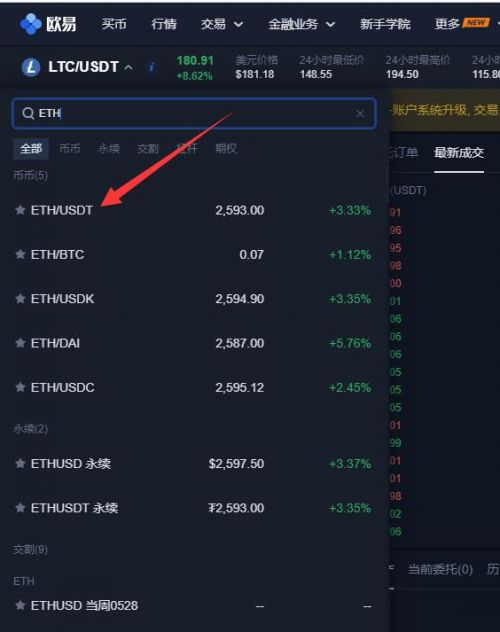eth的币价(国内usdt交易平台官网)