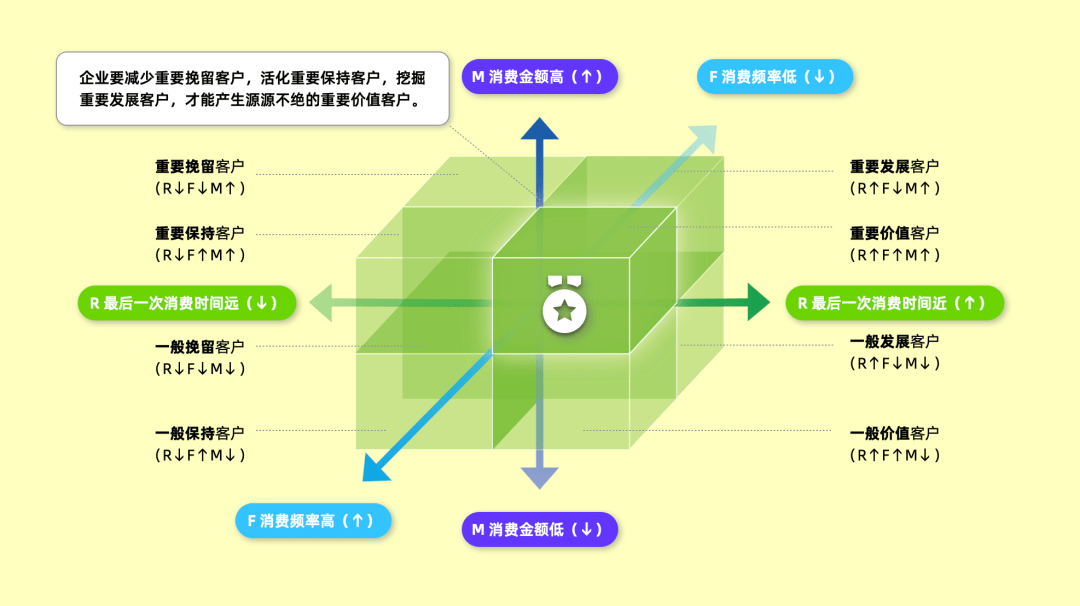 交易产生价值(交易产生价值的原因是什么)