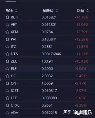 eth币价(eth币价格最新行情美元)