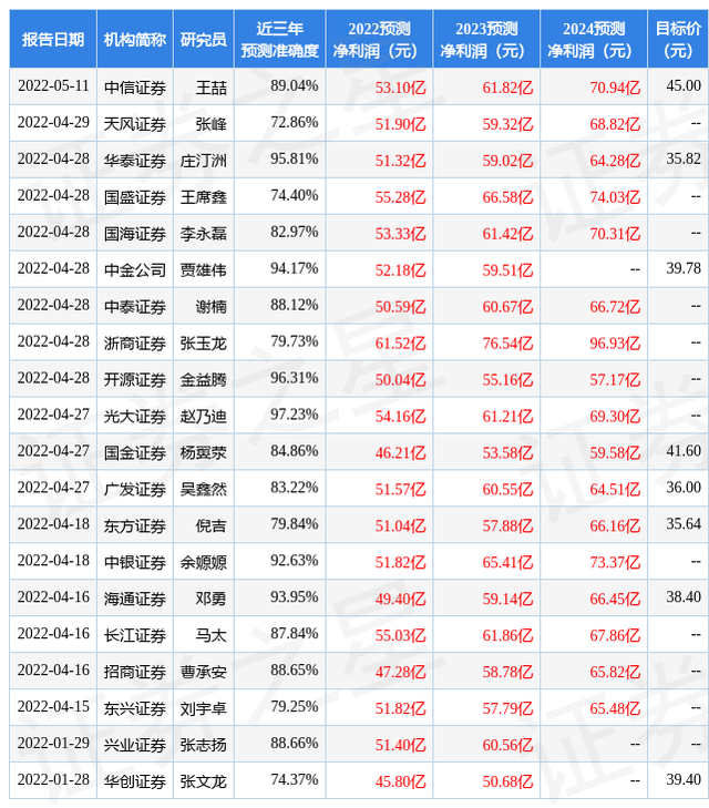 新和软件(新和科技有限公司)
