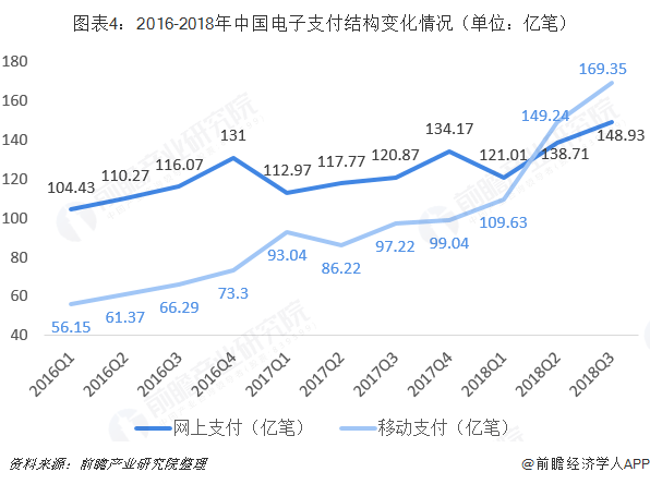 电子货币行情(电子货币行情最新价格表)
