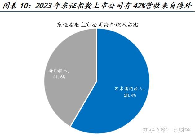 交叉货币掉期(交叉货币掉期ccs可以规避哪种风险)