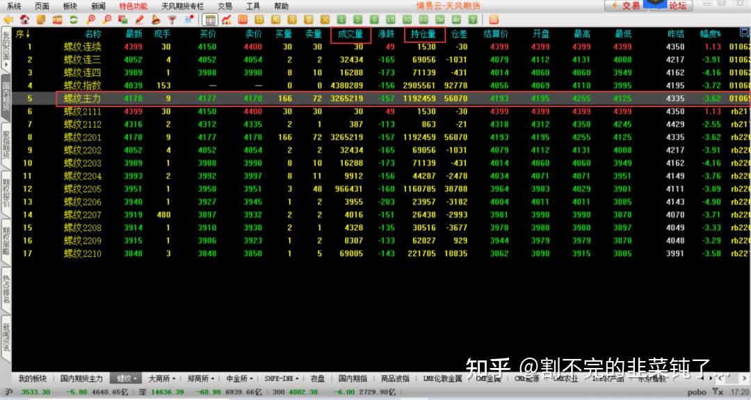 交易系统大全(交易系统可以有多简单)