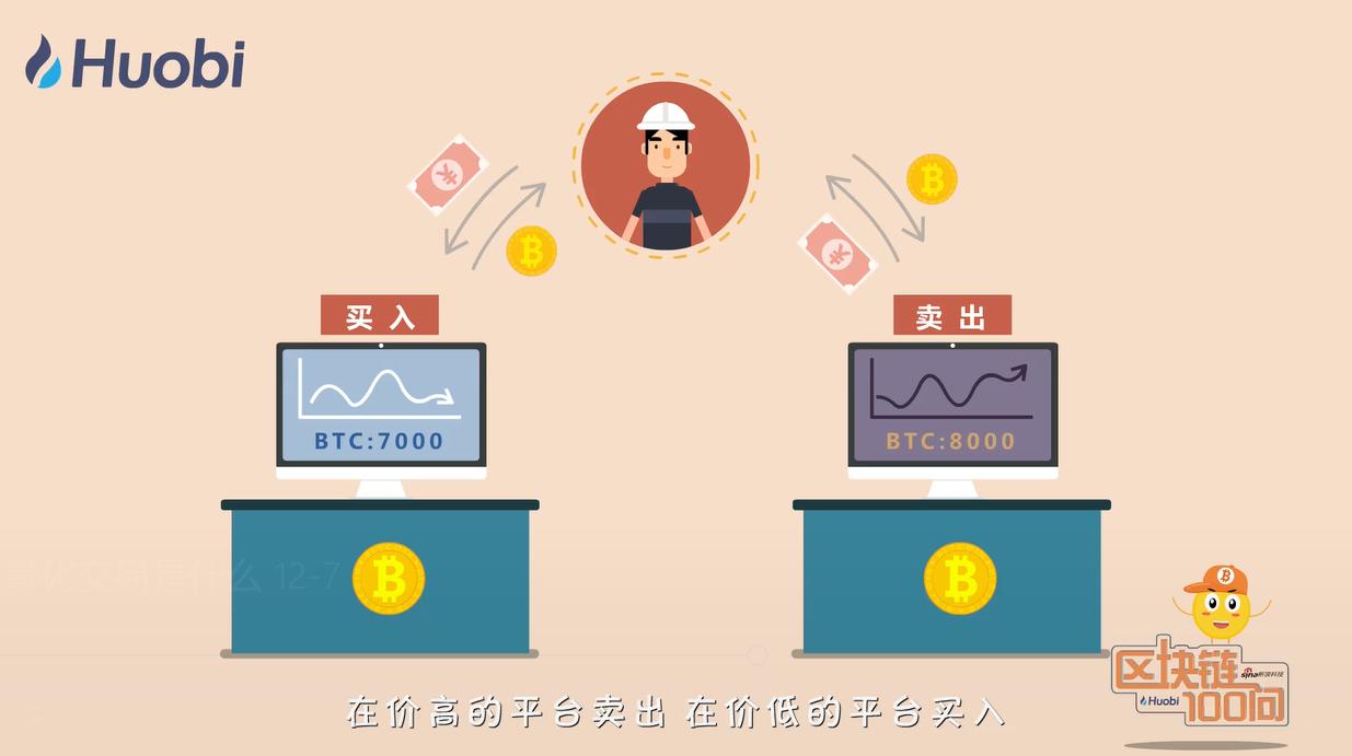 量化交易(量化交易是怎么操作的)