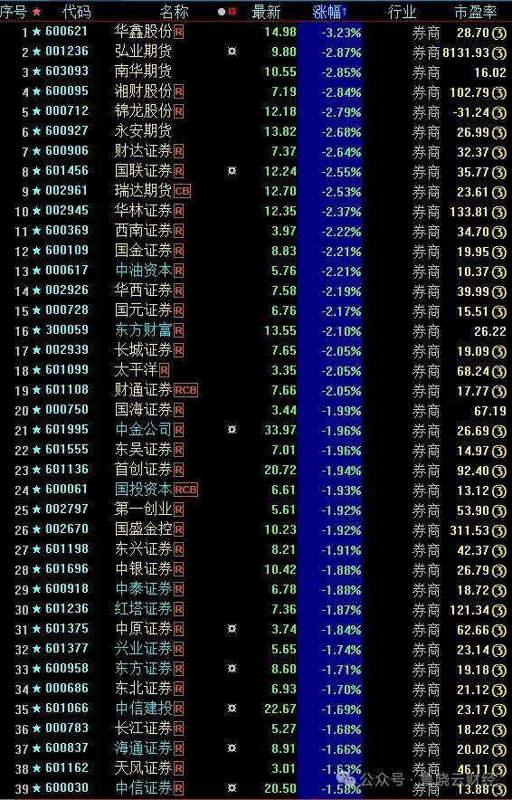 长线炒币(长线炒股能赚钱吗)