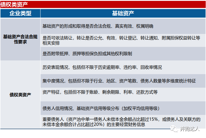 债券交易行为(债券交易行为有哪些)