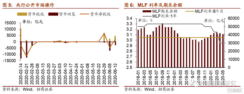 单货币对冲策略(明汯多策略对冲1号好吗)