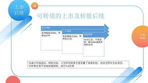 债券交易方式(债券交易方式有哪些)