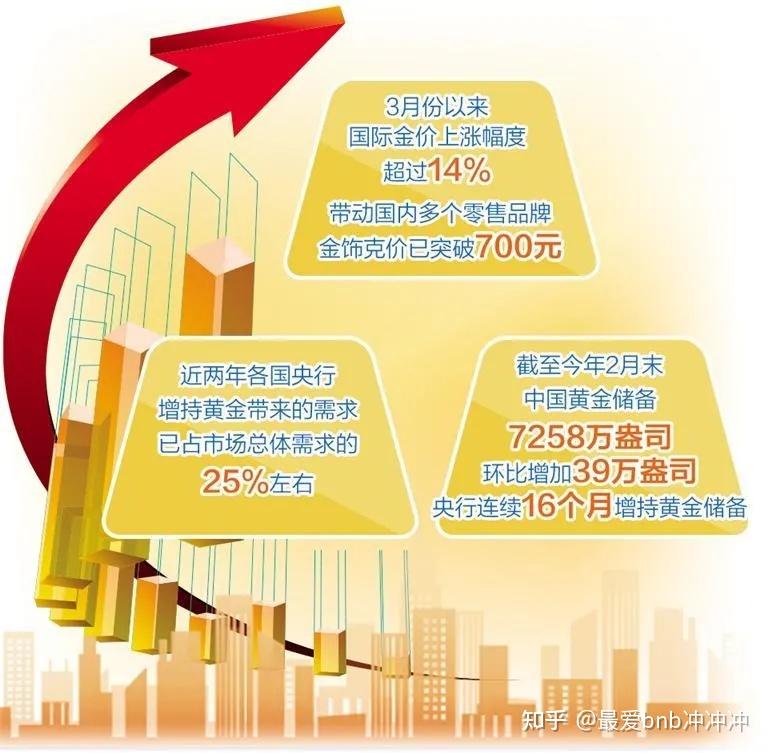 交叉货币掉期(交叉货币掉期CCS)