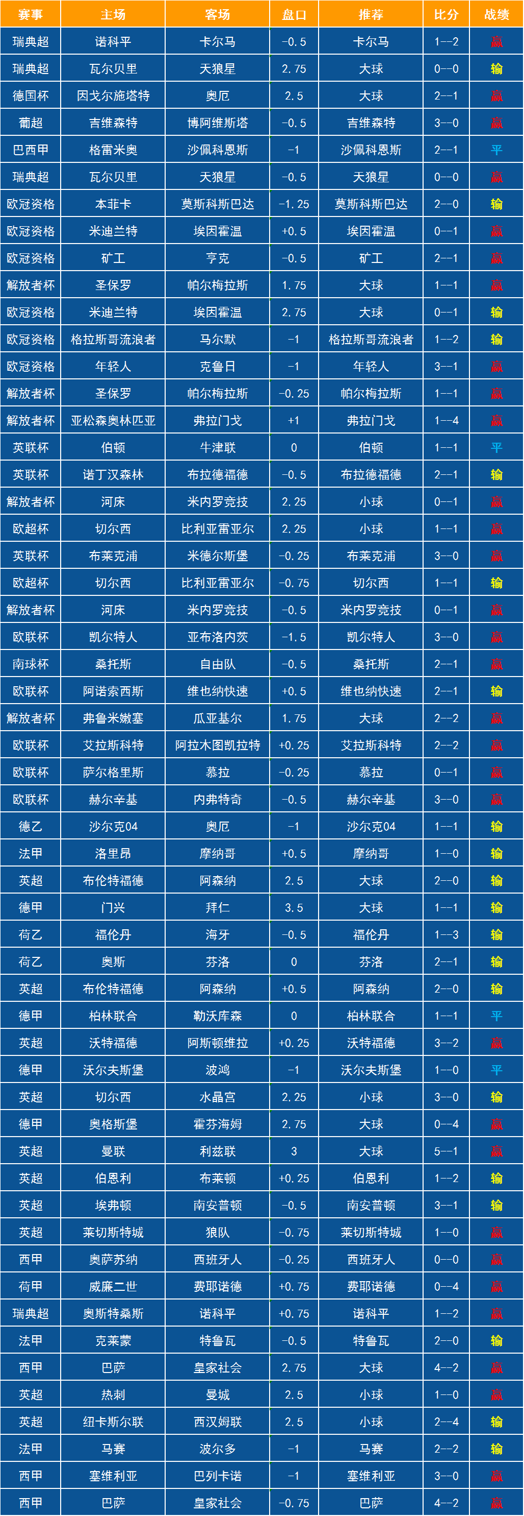 波场币价格(波场币价格预测)