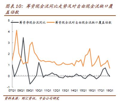 债券交易流动性(债券交易流动性高吗)