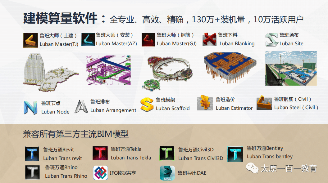 鲁班软件配置(鲁班软件配置要求高吗)