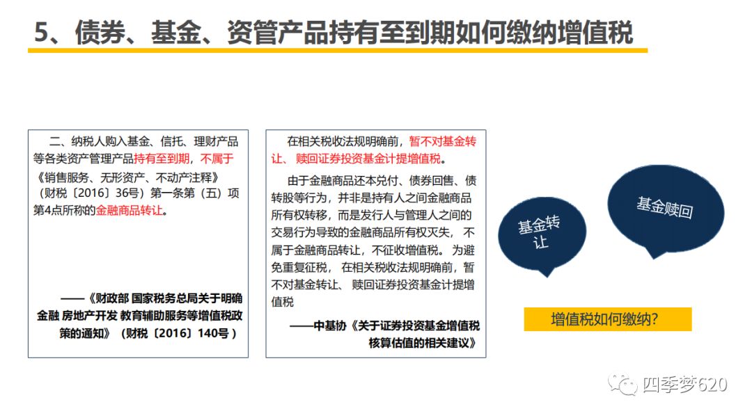 债券关联交易(关联债资比计算)