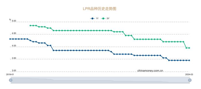 贵币网(贵币网是什么东西)
