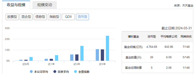 贵币网(贵币网是什么东西)